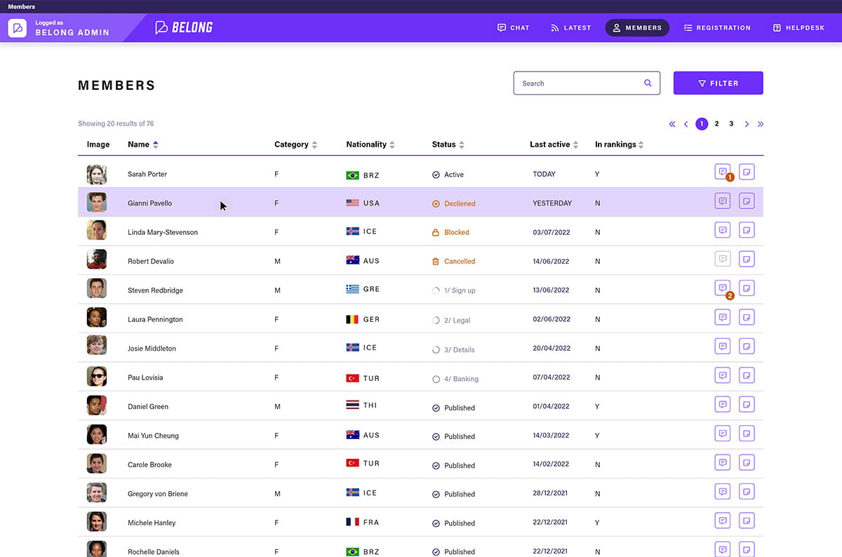 Screenshot of the community manager interface in Belong, showing a list of members